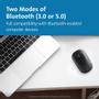 KENSINGTON Pro Fit Bluetooth Mid-Size (K74000WW)
