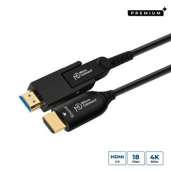 MICROCONNECT Premium High Speed Active  (HDM191970V2.0DOP)