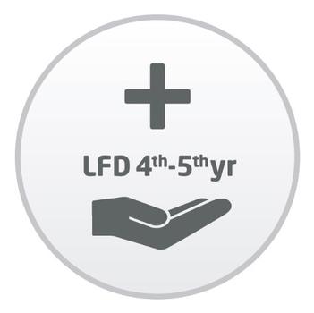 SHARP | Warranty Extension | 2years | (4th+5th Year) (200004670)