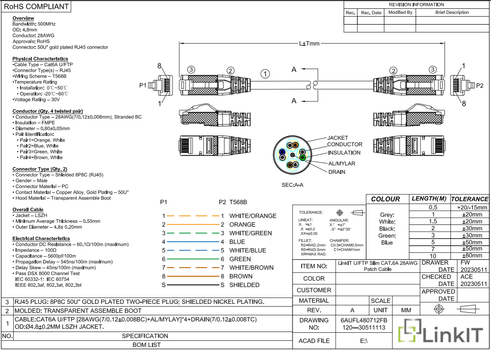 LinkIT SlimPatch U/FTP Cat6a lilla 1m AWG 28/7 , LSZH , 4.8mm (LI-SC6AUFTP-0100-PU)