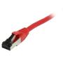 SYNERGY Patchkabel RJ45, CAT8.1 2000Mhz,  1,5m, rot, S-STP(S/FTP), TPE/LSZH(SuperFlex), AWG26, Synergy 21