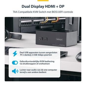 STARTECH 2-Port Dual-Monitor DisplayPort and HDMI KVM Switch 4K 60Hz 2-Port USB 5Gbps Hub 2x USB HID Ports TAA Compliant (P2ADDH462-KVM-SWITCH)