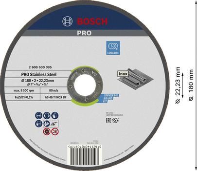 BOSCH cutting discs Expert for Inox, 1 (2608600095)
