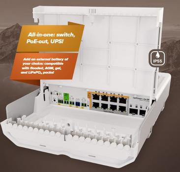 MIKROTIK Cloud Smart Switch  (CSS610-8P-2S+OUT)