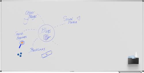 LEGAMASTER UNITE Whiteboard PLUS 90x180 (7-108256)