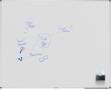 LEGAMASTER UNITE Whiteboard PLUS 120x150 (7-108273)