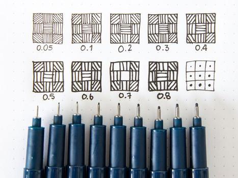 EDDING Fineliner EDDING 1880 0,7mm sort (1880 BLACK 0,7*10)