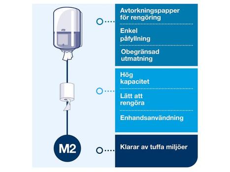 TORK 559000 Centerfeed M2 dispenser hvid (559000)