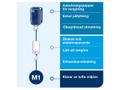 TORK 558000 Centerfeed dispenser M1 hvid (558000)