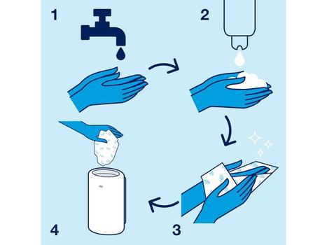TORK Skumsåpe TORK Premium luksus S3 0,8L (500902)