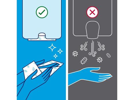 TORK Tørkeark TORK Premium M myk 2L H2(110) (100288*21)