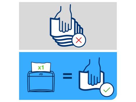 TORK Servietdispenser Bord Tork N4 Sort Plast (272611)