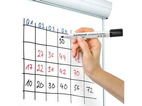 STAEDTLER Whiteboardpenn LUMOCOLOR 2,0mm ass (4) (351 WP4*5)