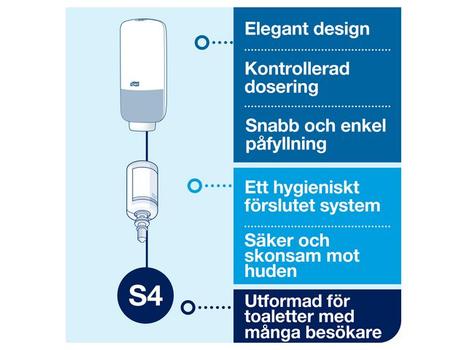 TORK Dispenser Tork S4 Sensor Touchfree Hvid 278x113x130mm (561600)