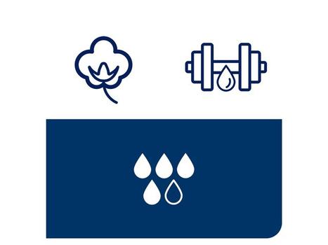 TORK Premium Aftørringsklude W Hvid 41.5x35.5cm (473179)