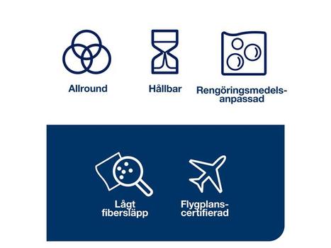 TORK Allround klud W4 Hvid 41x35.5cm (90479)