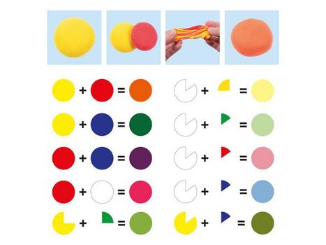 PLAYBOX Modelleringsleire PLAYBOX basis (6) (2471731)
