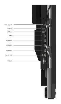 LENOVO ThinkVision iLFD T86 86inch 3840x2160 VA Touch DLED 16:9 60Hz HDR10 HDMI USB-C USB-B RJ45 VGA Android 9.0 4K camera TopSeller (62F0WA1AEK)