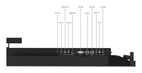 LENOVO ThinkVision iLFD T86 86inch 3840x2160 VA Touch DLED 16:9 60Hz HDR10 HDMI USB-C USB-B RJ45 VGA Android 9.0 4K camera TopSeller (62F0WA1AEK)
