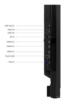 LENOVO ThinkVision iLFD T65 65inch 3840x2160 VA Touch DLED 16:9 60Hz HDR10 HDMI USB-C USB-B RJ45 VGA Android 9.0 4K camera TopSeller (62F2WA1CEK)