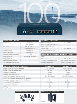 CLAVISTER NetWall 100 Series Hardware (NW-100HWONLY)