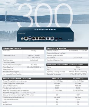 CLAVISTER NetWall 340 OT Enhanced Services, Yearly (NW-340-OT-EN12)