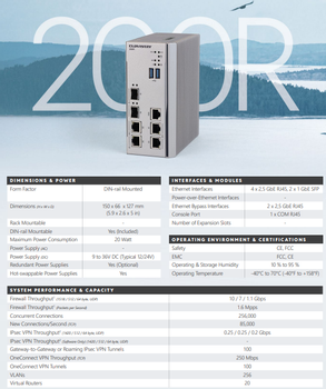 CLAVISTER NetWall 200R OT Basics Services, Yearly (NW-200R-OT-BS12)
