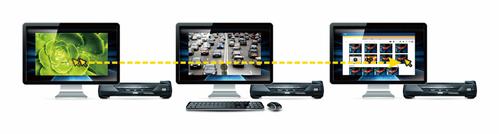 ATEN Management Software (CCKM)