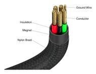 VERBATIM Sync & Charge Cable USB-C to USB-C 100W Magnetic 120cm Black (31863)