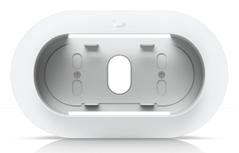 UBIQUITI G6 180 camera mounting 