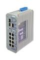 AMG Industrial Managed Switch, 8x