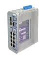 AMG Industrial Managed Switch, 8x
