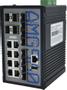AMG Industrial Managed Switch, 8
