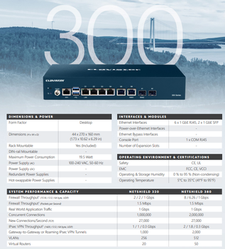 CLAVISTER NetShield 320 Enhanced Services, Yearly (NS-320-EN12)