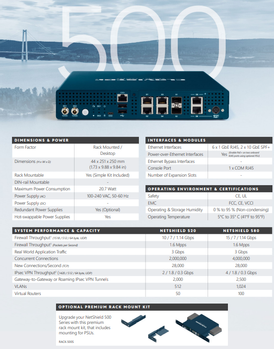 CLAVISTER NetShield 520 Enhanced Services, Yearly (NS-520-EN12)