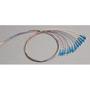 BELDEN Optical Fiber Patch Cords