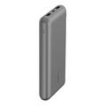 BELKIN BoostCharge - Power bank - 20000 mAh - 15 Watt - 3 A - 3 utdatakontakter (2 x USB, USB-C) - på kabel: USB-C - rymdgrå