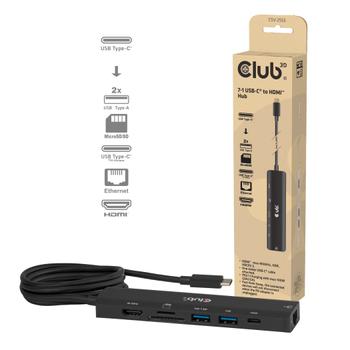 CLUB 3D CSV-2555 (CSV-2555)