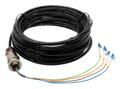 AXIS TX1204 CABLE KIT SM 10 M NS