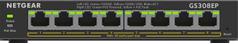 NETGEAR 8PT GE Plus Switch W/POE+