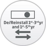 SHARP De-/Reinstall Service Group 3