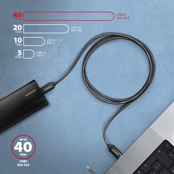 AXAGON BUCM4X-CM05AB cable USB -C USB-C USB4 (BUCM4X-CM05AB)