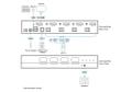 ATEN Secure KVM 4-Port DP/HDMI 5K PSD PP V4.0 (CS1184DPH4-AT-G)