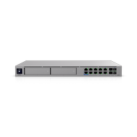Ubiquiti UniFi Dream Machine Beast