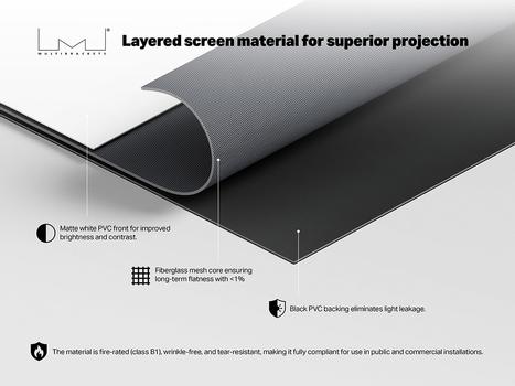 MULTIBRACKETS M 16:9 Motorizd Proj Screen Black Ed 77" (7350022733978)