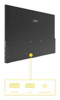 AOC Portable Tv/ Monitor Portable  (16T20E2)