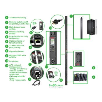 APC Netshelter 9000 Power (APDU9959NA3)