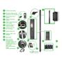 APC Netshelter 9000 Power (APDU9959NA3)