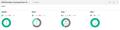 Hewlett Packard Enterprise StoreEver MSL6480 Command View TL E-LTU