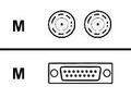CISCO Cable/E1 BNC E1 5m